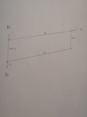 центральна, 7 (с. Новостав, Луцкий район) - Продається ділянка під забудову, 11000 $ - АФНУ